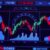 Индикаторы для Forex: Полный гид по инструментам технического анализа